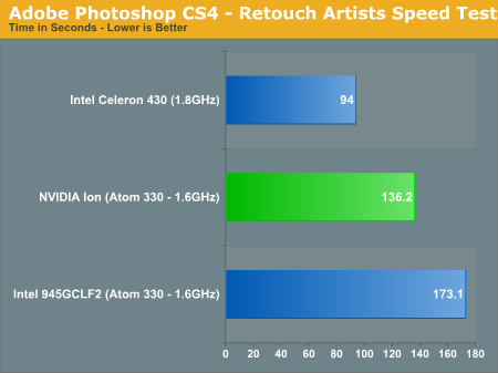 Photoshop CS4