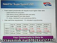 SuperSpeed USB